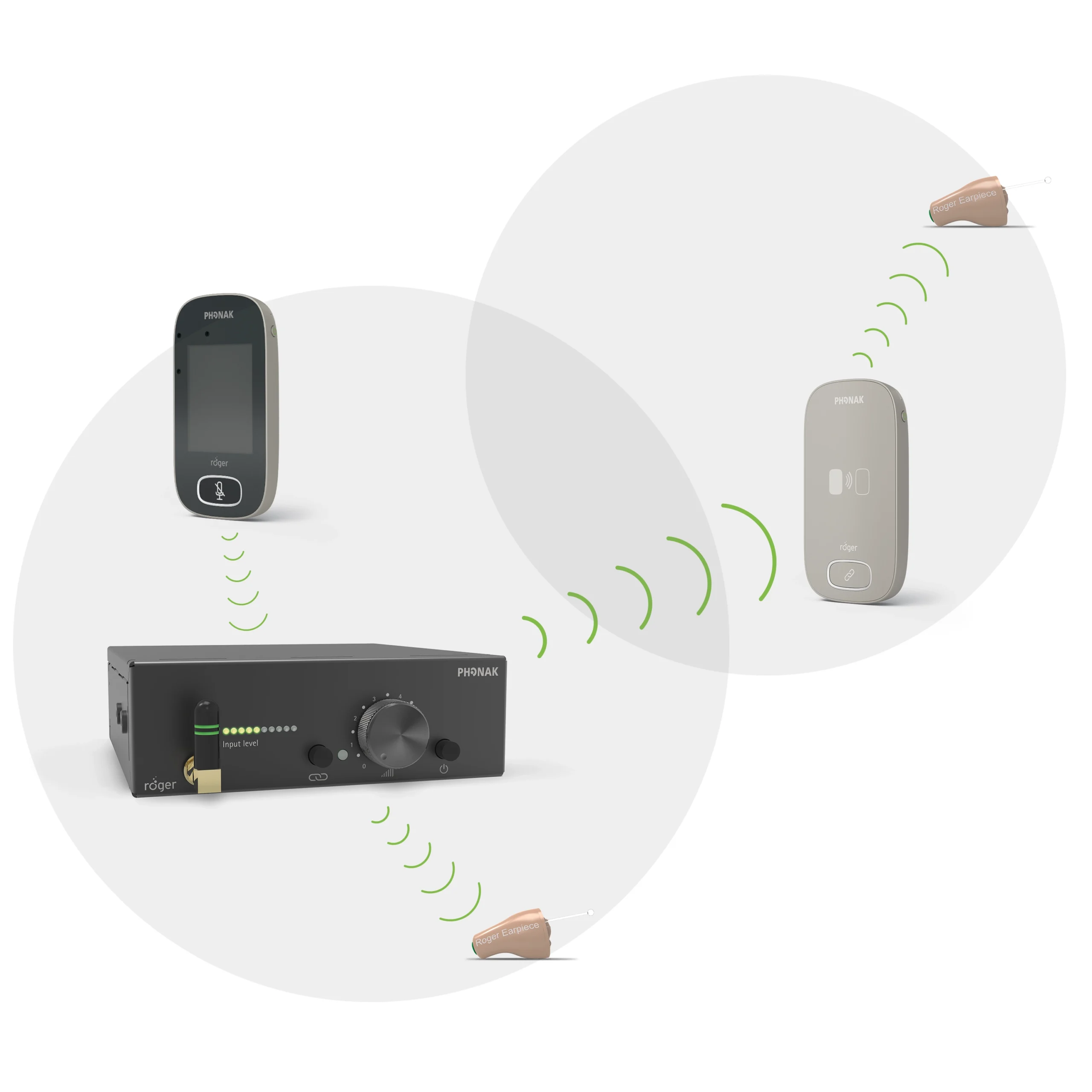 Phonak Roger Repeater ComSys - Range Extender - Image 3